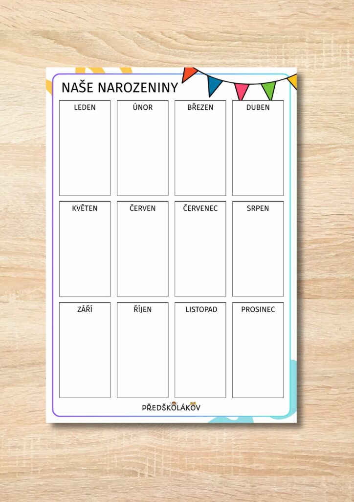 Přehled narozenin