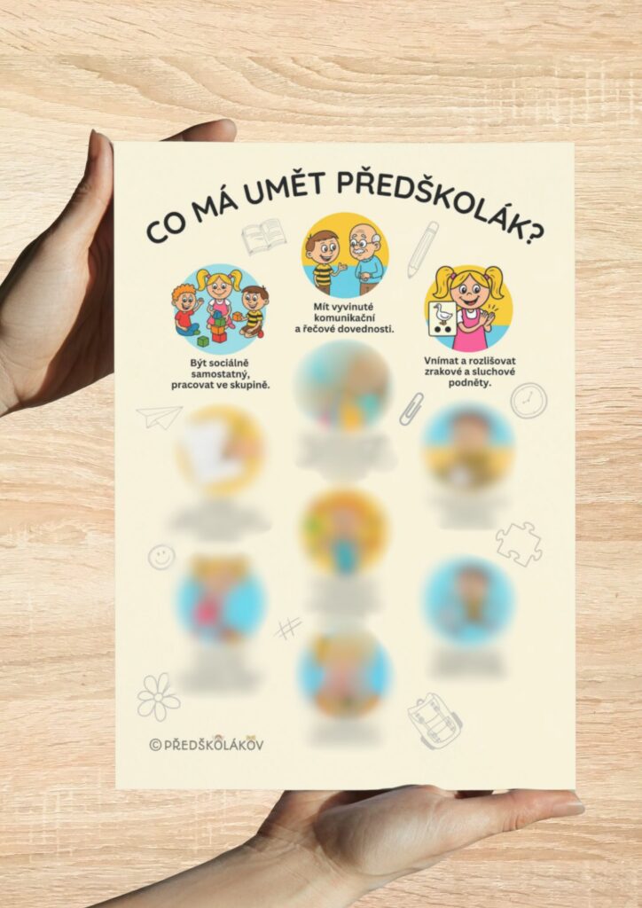 Co má umět předškolák – plakát