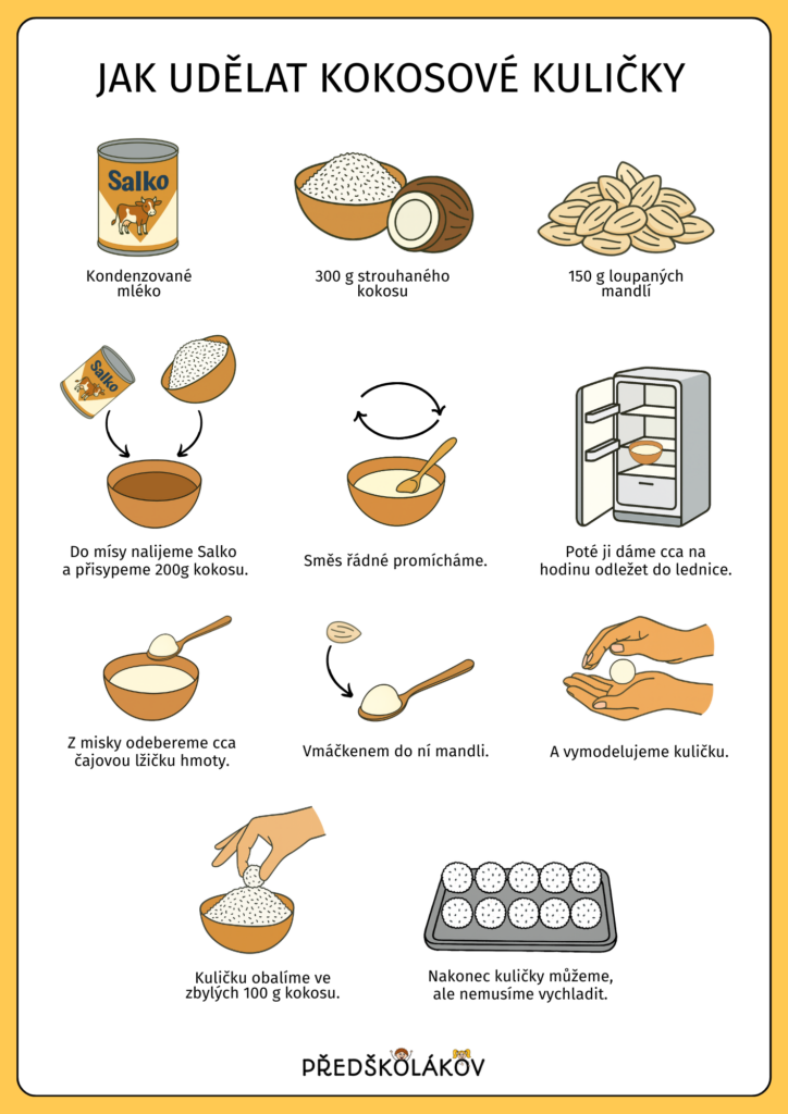 Obrázkový recept na kokosové kuličky