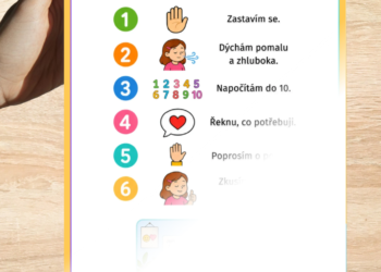 Zkouším ovládat své chování